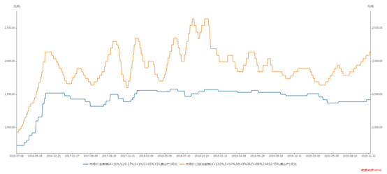 1609223892858712.png image.png