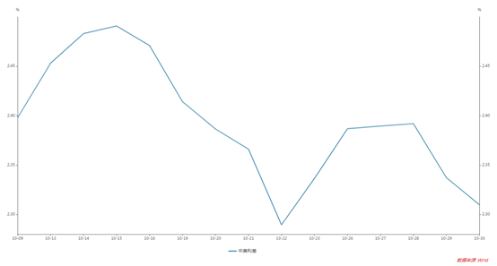 1609224957367943.png image.png