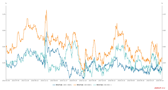 1609225016372694.png image.png