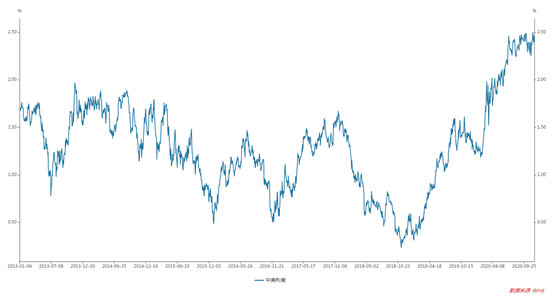 1609225216910088.png image.png