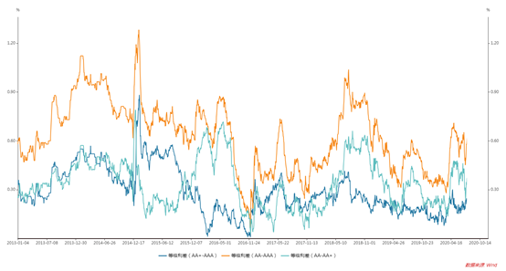 1609225292457503.png image.png