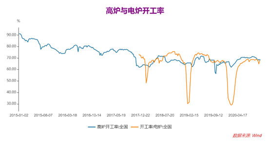 1609225572280032.png image.png