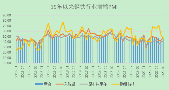 1609225765211552.png image.png