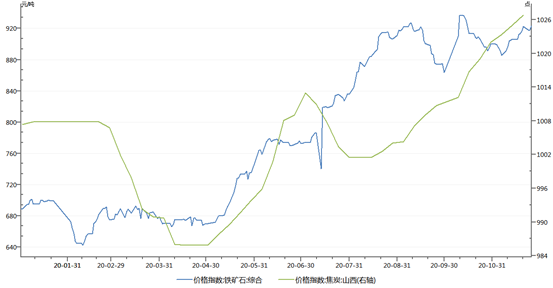 1609225770935313.png image.png