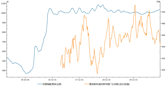 1609226197243696.png image.png