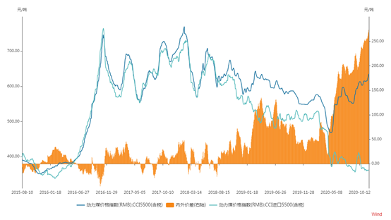 1609917988868452.png image.png