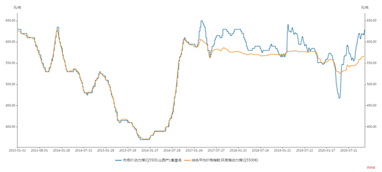 1609918032979201.png image.png